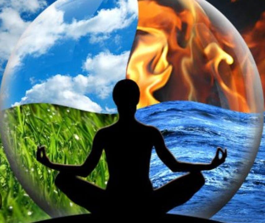 Silhouette en méditation au centre d'une sphère réunissant les quatre éléments : le ciel, le feu, la terre et l'eau